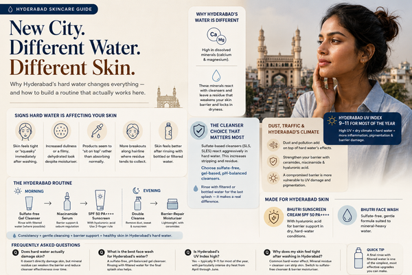 Hard Water Skincare for Hyderabad: The Face Wash and Sunscreen Guide