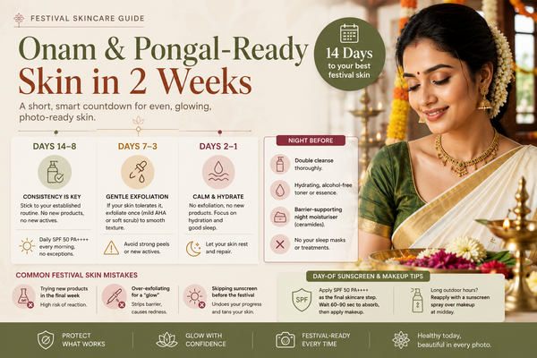 Onam and Pongal Skincare: The Festival-Ready Routine