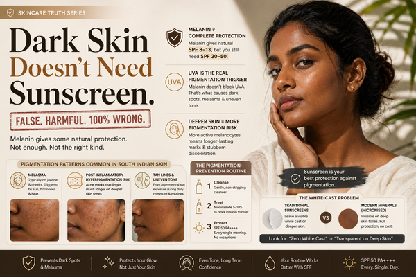 Sunscreen and Pigmentation: A Guide for South Indian Skin Tones