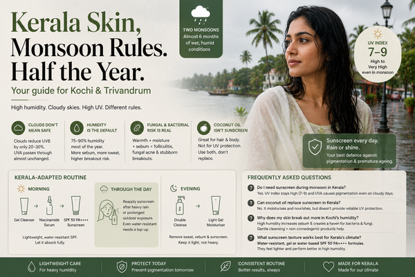 Monsoon Skincare for Kerala: The Kochi and Trivandrum Guide