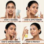 Face Wash, Vit C, Sun Spray
