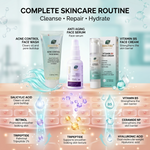 Face Wash, Vit B5, Anti Aging