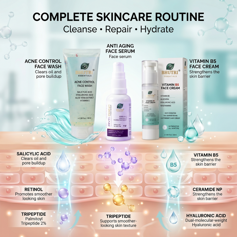 Face Wash, Vit B5, Anti Aging