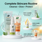 Face Wash, Suncreen, Acne