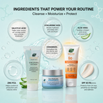 Face Wash, Moisturiser, Sunscreen