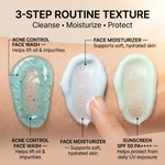 Face Wash, Moisturiser, Sunscreen