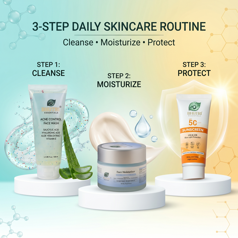Face Wash, Moisturiser, Sunscreen